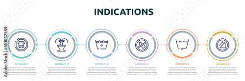indications concept infographic design template. included scholar bus stop, fountain, cold wash, no littering, wash cycle permanent press, upstairs icons and 6 option or steps.