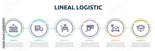 lineal logistic concept infographic design template. included lift package, delivery date, package on trolley, barcode scan, box weight, open pack icons and 6 option or steps.