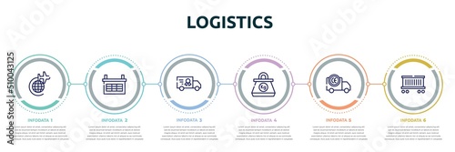 Tela logistics concept infographic design template