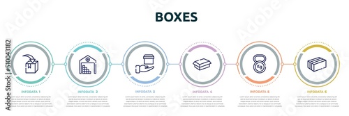 boxes concept infographic design template. included put in box, stack in deposite, delivery in hand, cardboard box without a lid, weight tool, cardboard box with packing tape icons and 6 option or