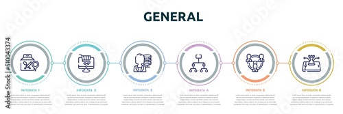 general concept infographic design template. included food delivery, ecommerce platform, big data scientist, information architecture, business networking, ecommerce strategy icons and 6 option or