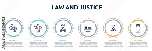 law and justice concept infographic design template. included inheritance law, innocent, advocate, criminal database, constitutional law, pepper spray icons and 6 option or steps.