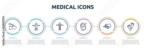 medical icons concept infographic design template. included breathing rescue, women, female body, head with brain, heart beats lifeline in a heart, human feet shape icons and 6 option or steps.