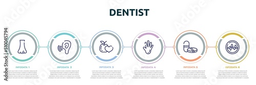 dentist concept infographic design template. included e, ear increase audio, healthy food for heart health care, hand showing palm, tablet and capsule medications, lifeline of heartbeat in a circle