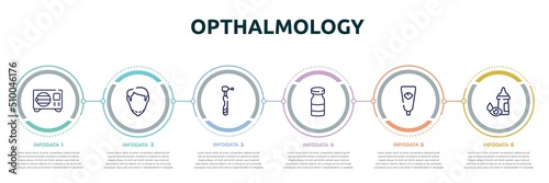 opthalmology concept infographic design template. included sterilization, chin, dental drill, vial, baby cream, eye drop icons and 6 option or steps.