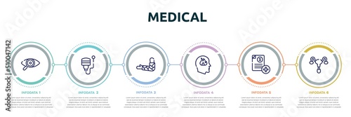medical concept infographic design template. included eye exam, ultrasound, broken hand, emotions, medical invoice, reproductive system icons and 6 option or steps.