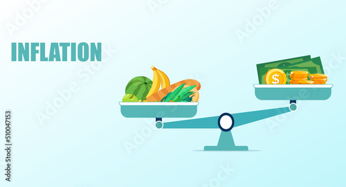 Vector of food grocery goods prices vs money value on a scale photo