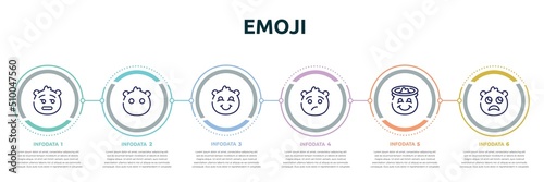 emoji concept infographic design template. included dissapointment emoji, emoji without mouth, blushing annoyed smiling with halo slightly frowning icons and 6 option or steps.
