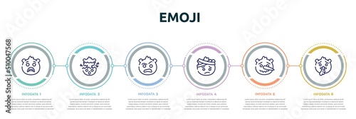 emoji concept infographic design template. included surprise emoji, exploding head emoji, sceptic with head-bandage lying shushing icons and 6 option or steps.