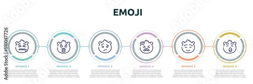 emoji concept infographic design template. included secret emoji, surprised emoji, confused desperate calm yawning icons and 6 option or steps.