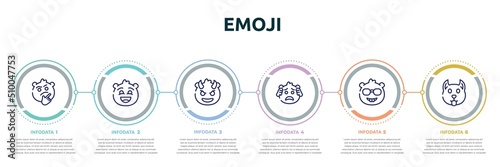 emoji concept infographic design template. included curious emoji, excited emoji, smiling with horns worried nerd dog icons and 6 option or steps.