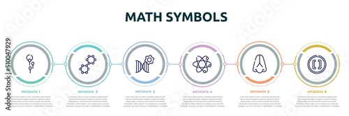 math symbols concept infographic design template. included fertility, nano technology, biotechnology, atoms, body part, brackets icons and 6 option or steps.