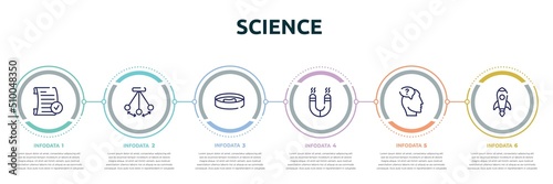 science concept infographic design template. included passed, pendulum, petri dish, magnetism, doubt, rocket launch icons and 6 option or steps.