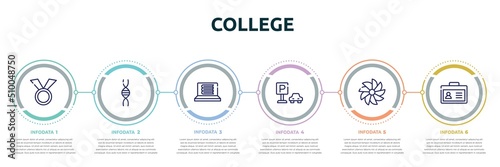 college concept infographic design template. included medals, genetic, e-learning, car park, whirligig, student card icons and 6 option or steps.