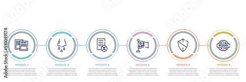 concept infographic design template. included news, runny e, infected, china, antivirus, wuhan icons and 6 option or steps.