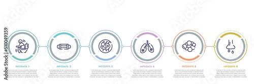 concept infographic design template. included diarrhea, sterile mask, influenza, infected lungs, cancer, rhinitis icons and 6 option or steps.