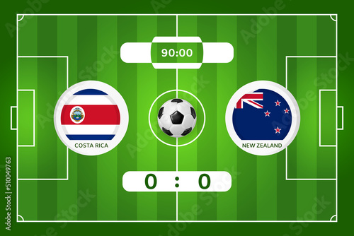 Costa Raca - New Zealand football match. Infographic banner with text. Scoring goals. Round stickers with country flags on a soccer field with a soccer ball. Top View. Football match template