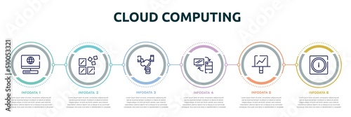 cloud computing concept infographic design template. included laptop with internet connection, registry, synchronized devices, server client exchange, screen canvas, information on internet icons