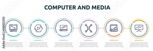 computer and media concept infographic design template. included all screens sizes, media play, laptop frontal opened view, responsive, laptop opened tool, flatscreen tv icons and 6 option or steps.