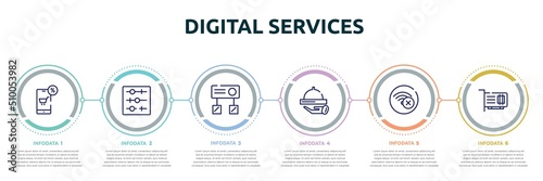 digital services concept infographic design template. included mobile shop, tuning, hub, hotel service, connection error, network interface card icons and 6 option or steps.