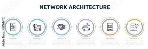 network architecture concept infographic design template. included computer server, preferences, networld, autonomous car, solid state drive, server traffic icons and 6 option or steps.