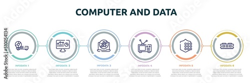 computer and data concept infographic design template. included woofers, web analytics, no virus, old tv, passkey, ram memory icons and 6 option or steps.