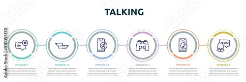 talking concept infographic design template. included important message, small speech bubble, phone in silence, ps4 gamepad, phone with music player, woman with speech bubble icons and 6 option or