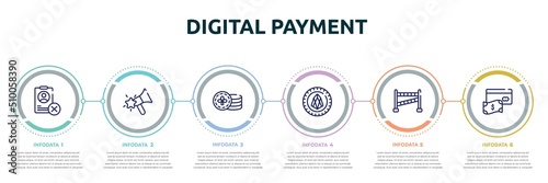 digital payment concept infographic design template. included uneducated, favourites, casino chips, null, police line, savings icons and 6 option or steps.