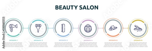 beauty salon concept infographic design template. included hairdryer facing left, women razor, men comb, big scale, vintage woman hat, flat iron icons and 6 option or steps.