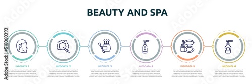 beauty and spa concept infographic design template. included implant, mesotherapy, earbuds, cleansing, make up kit, spray bottle icons and 6 option or steps.
