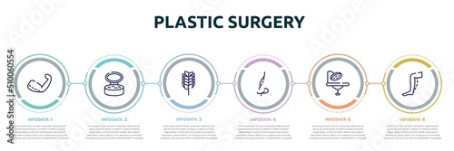 plastic surgery concept infographic design template. included brachioplasty, powder, birch whisk, rhinoplasty, operating table, calf icons and 6 option or steps.