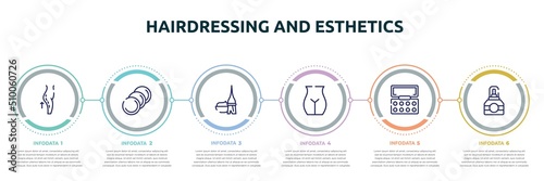 hairdressing and esthetics concept infographic design template. included lifting, cotton discs, dye, , eyeshadow, cologne icons and 6 option or steps.