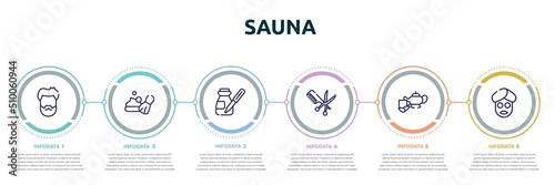 sauna concept infographic design template. included male head hair and beard, shaving foam, serum, hairdresser with comb and scissors, herbal, facial mask icons and 6 option or steps.