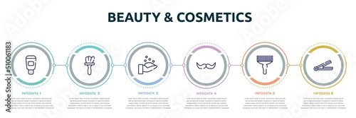 beauty & cosmetics concept infographic design template. included hair softener, tint, hygienic, facial hair, afro pick, hair iron icons and 6 option or steps.