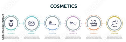 cosmetics concept infographic design template. included doser, razorblade, brushing, cardiogram, tissues, snail slime icons and 6 option or steps.