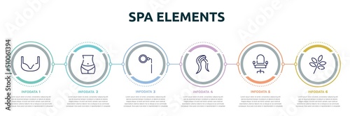 spa elements concept infographic design template. included bra, bellybutton, monocle, hair style, salon chair, herbs icons and 6 option or steps.