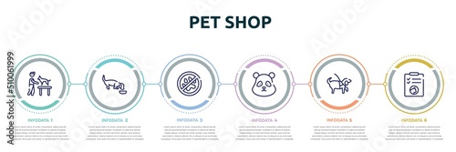 pet shop concept infographic design template. included dog and veterinarian, dog eating, no animals, panda bear head, guide dog, cat health list icons and 6 option or steps.