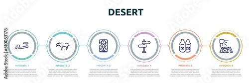 desert concept infographic design template. included sandals, tapir, rug, direction, waistcoat, crack icons and 6 option or steps.