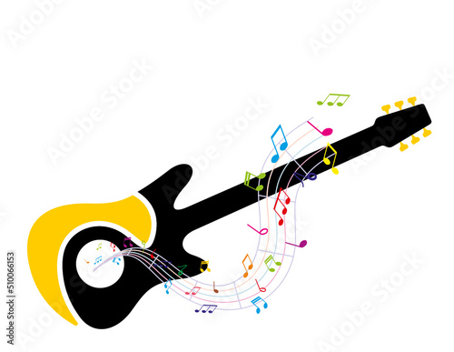 GUITARE DESING