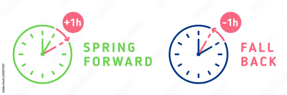 . Set of clocks with text fall back, spring forward. . Set of clocks with text fall back, spring forward.