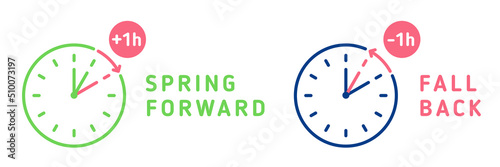. Set of clocks with text fall back, spring forward.