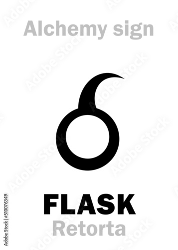 Alchemy Alphabet: RETORT (Retorta), FLASK (Ampulla), flagon, bottle, vessel for distillation, converter — chemical apparatus. Also: Distill, Sublime. Alchemical sign, Medieval symbol.