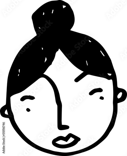 Cute People Head Illustrations