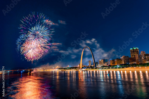 July 4th Fireworks over the Famous monument of Gateway Arch in Missouri with St Louis Skyline and Mississippi River, Missouri, USA