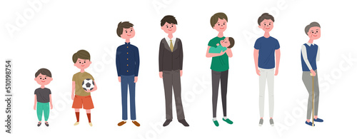 男性の人生のイラストセット