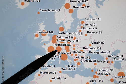 Pandemic Covid 19.