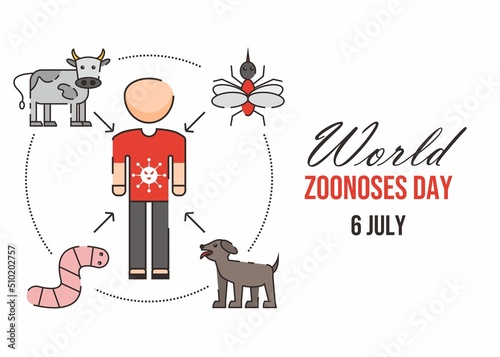 World zoonoses day illustration design  photo