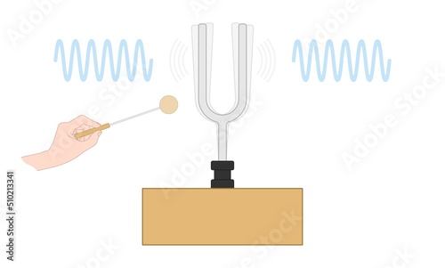 Scientific experimental with tuning fork to generate sound wave and resonance frequency vibration music pitch hertz tone loud air