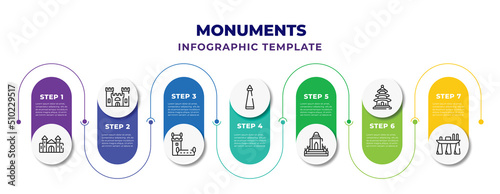 Foto monuments infographic design template with medieval, medieval walls in avila, belem tower, national monument monas, thatbyinnyu temple, temple of heaven in beijing, bay icons