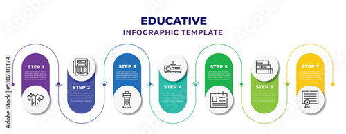 Tela educative infographic design template with clean clothes, big backpack, rostrum with microphones, projector with big len, class notes, three document folders, school charter icons